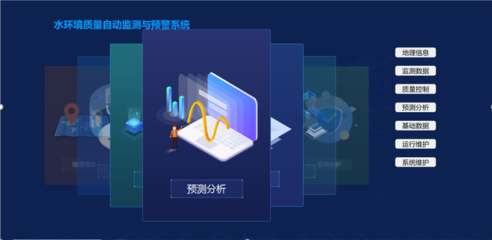 BOO模式水質(zhì)自動(dòng)監(jiān)測(cè)數(shù)據(jù)購(gòu)買服務(wù)落地實(shí)施與信息系統(tǒng)運(yùn)行維護(hù)服務(wù)